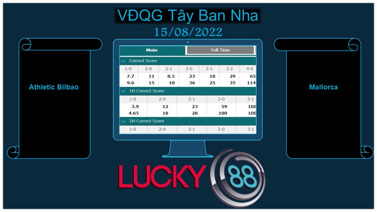 LUCKY88 Athletic Bilbao vs Mallorca , Soi kèo bóng đá hôm nay 15/08/2022, VĐQG Tây Ban Nha