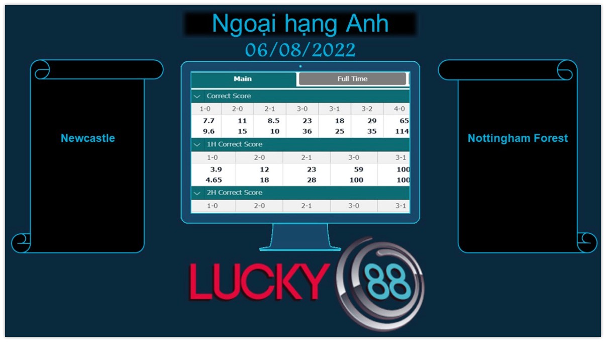 LUCKY88 Newcastle vs Nottingham Forest  , Soi kèo bóng đá hôm nay 06/08/2022,  Ngoại hạng Anh