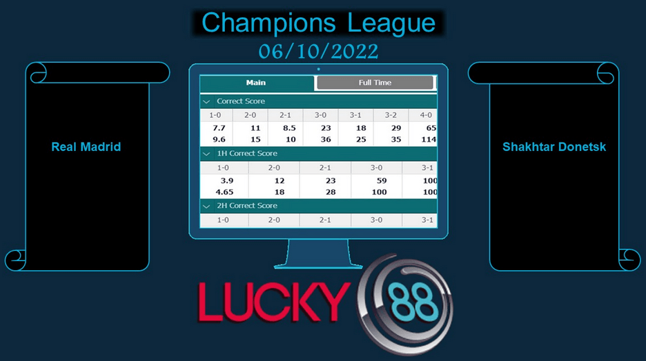 LUCKY88 Real Madrid vs Shakhtar Donetsk , Soi kèo bóng đá hôm nay 06/10/2022,  Champions League