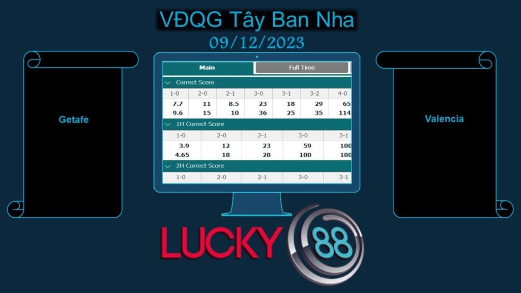 LUCKY88 Getafe vs Valencia, Soi kèo bóng đá hôm nay 09/12/2023, VĐQG Tây Ban Nha