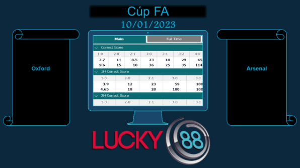 LUCKY88 Oxford vs Arsenal, Soi kèo bóng đá hôm nay 10/01/2023, Cúp FA