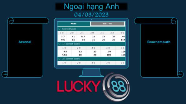 LUCKY88 Arsenal vs Bournemouth, Soi kèo bóng đá hôm nay 04/03/2023, Ngoại hạng Anh