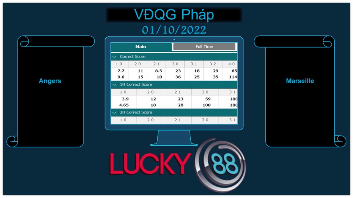 LUCKY88 Angers vs Marseille, Soi kèo bóng đá hôm nay 01/10/2022, VĐQG Pháp